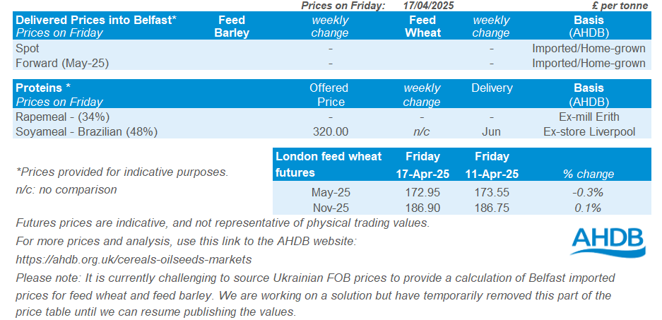 NI price table 22 04 2025.png